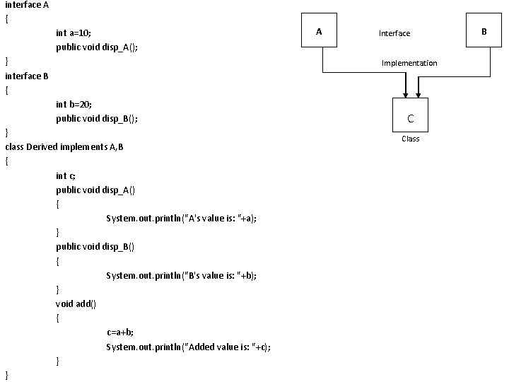 interface A { int a=10; public void disp_A(); } interface B { A Interface