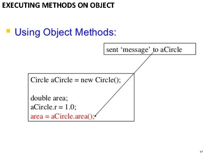 EXECUTING METHODS ON OBJECT 17 