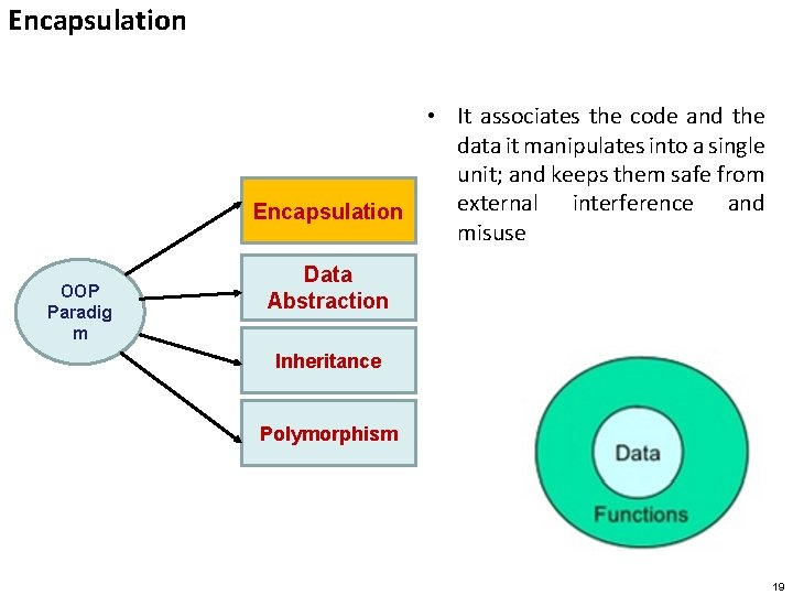 Encapsulation • It associates the code and the data it manipulates into a single