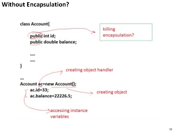 Without Encapsulation? 22 