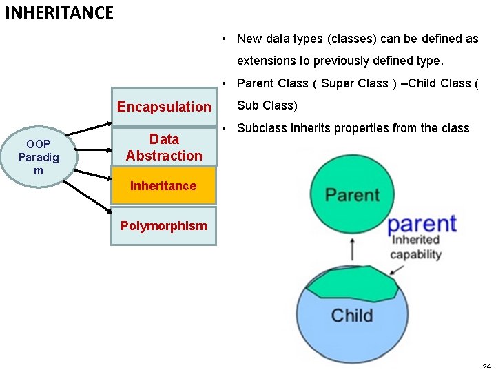 INHERITANCE • New data types (classes) can be defined as extensions to previously defined