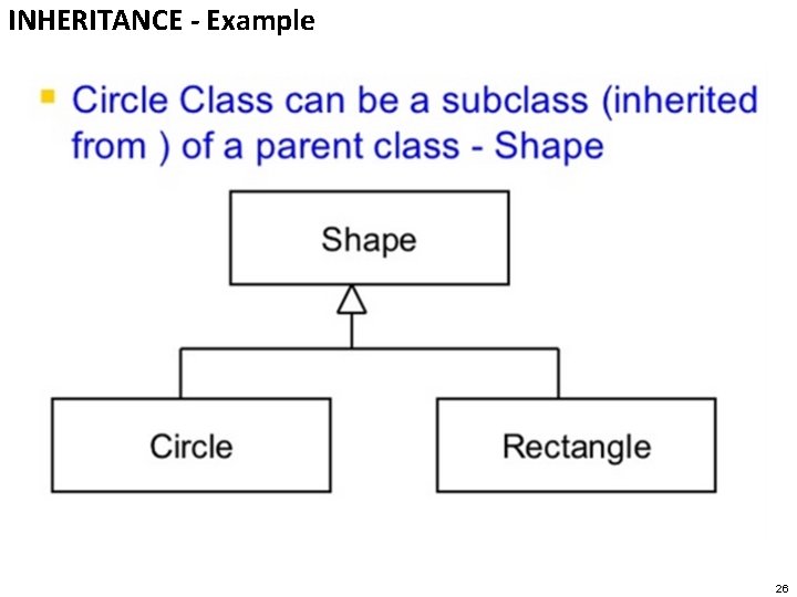 INHERITANCE - Example 26 