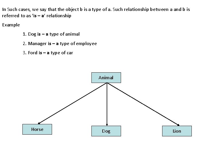 In Such cases, we say that the object b is a type of a.