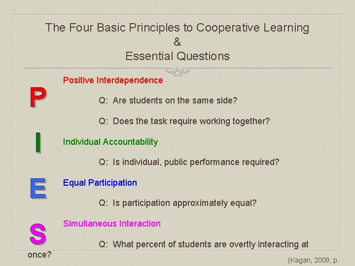The Four Basic Principles to Cooperative Learning & Essential Questions P Positive Interdependence Q: The Four Basic Principles to Cooperative Learning & Essential Questions P Positive Interdependence Q: