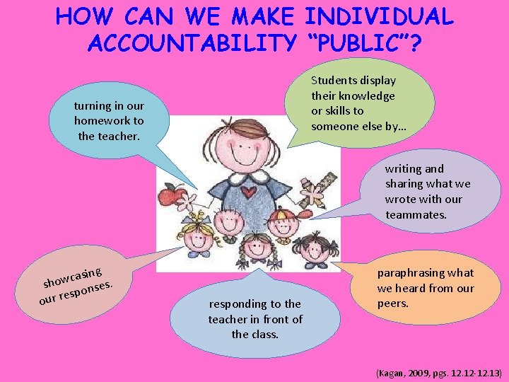 HOW CAN WE MAKE INDIVIDUAL ACCOUNTABILITY “PUBLIC”? Students display their knowledge or skills to HOW CAN WE MAKE INDIVIDUAL ACCOUNTABILITY “PUBLIC”? Students display their knowledge or skills to