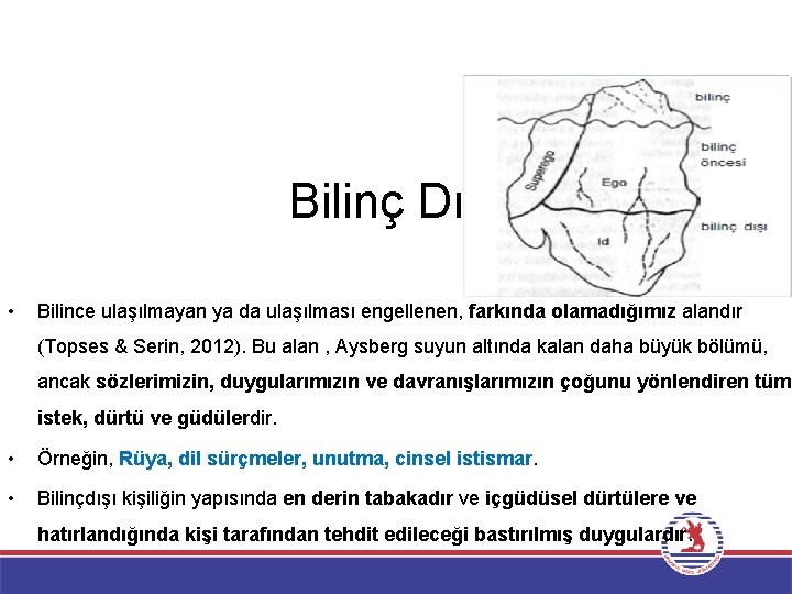 Bilinç Dışı • Bilince ulaşılmayan ya da ulaşılması engellenen, farkında olamadığımız alandır (Topses &