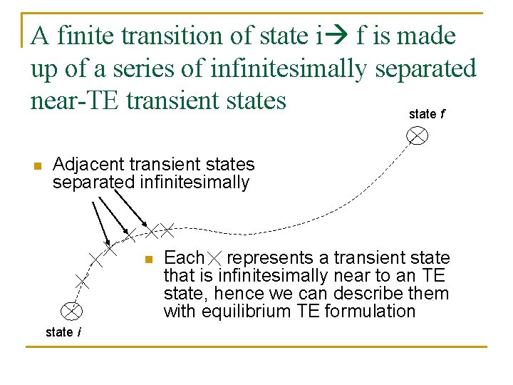 A finite transition of state i f is made up of a series of