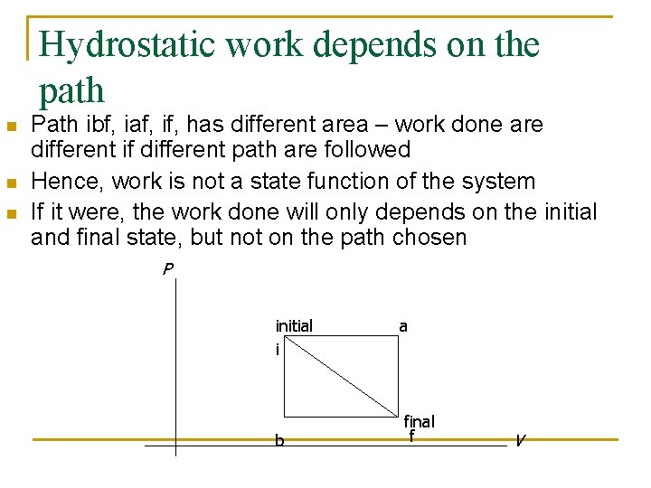 Hydrostatic work depends on the path n n n Path ibf, iaf, if, has