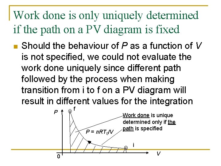 Work done is only uniquely determined if the path on a PV diagram is