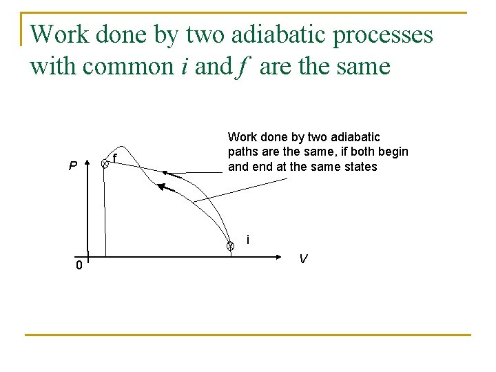 Work done by two adiabatic processes with common i and f are the same