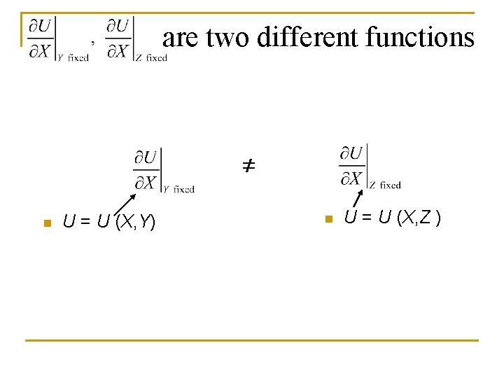 are two different functions ≠ n U = U (X, Y) n U =