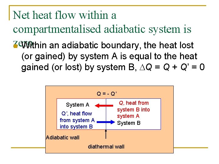Net heat flow within a compartmentalised adiabatic system is zero n Within an adiabatic