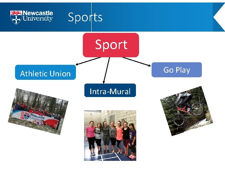 Sports Sport Go Play Athletic Union Intra-Mural 