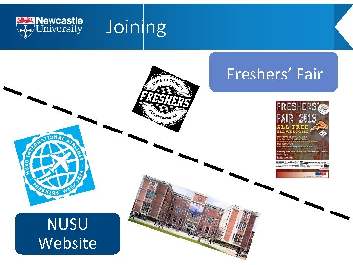 Joining Freshers’ Fair NUSU Website 