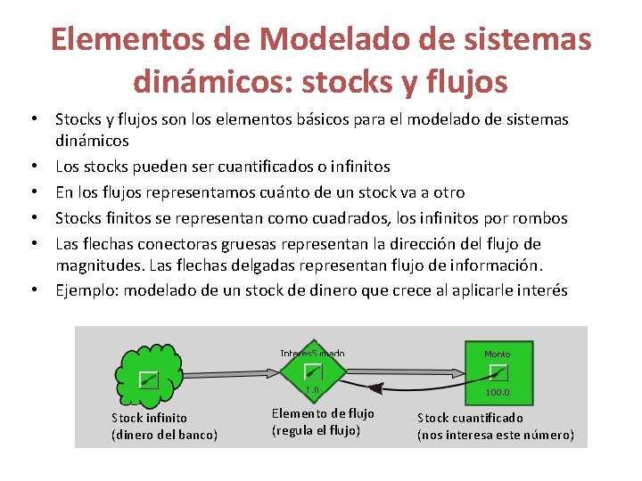 Elementos de Modelado de sistemas dinámicos: stocks y flujos • Stocks y flujos son Elementos de Modelado de sistemas dinámicos: stocks y flujos • Stocks y flujos son
