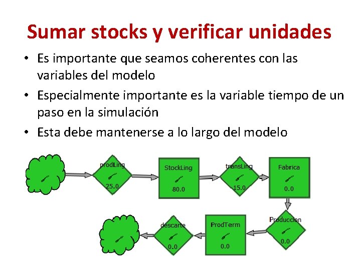Sumar stocks y verificar unidades • Es importante que seamos coherentes con las variables Sumar stocks y verificar unidades • Es importante que seamos coherentes con las variables