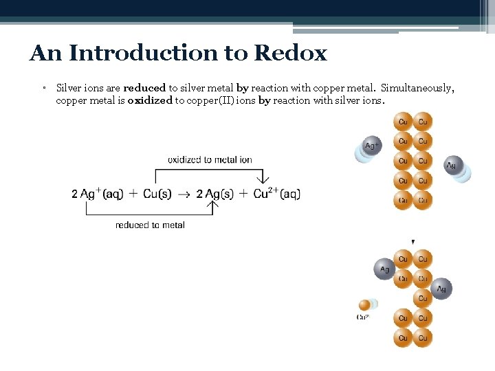 An Introduction to Redox ▫ Silver ions are reduced to silver metal by reaction