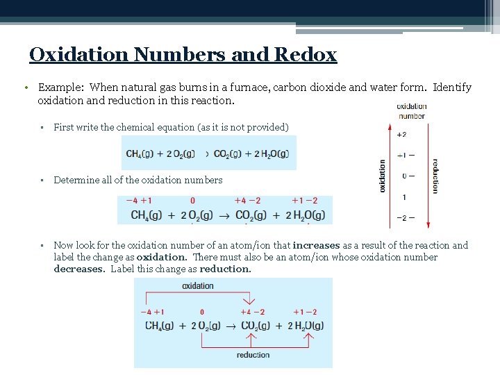 Oxidation Numbers and Redox • Example: When natural gas burns in a furnace, carbon