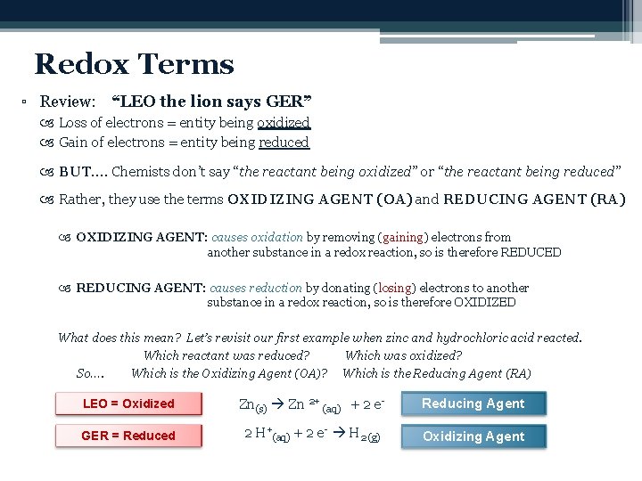 Redox Terms ▫ Review: “LEO the lion says GER” Loss of electrons = entity