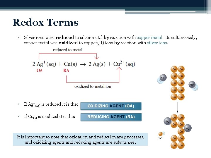Redox Terms ▫ Silver ions were reduced to silver metal by reaction with copper