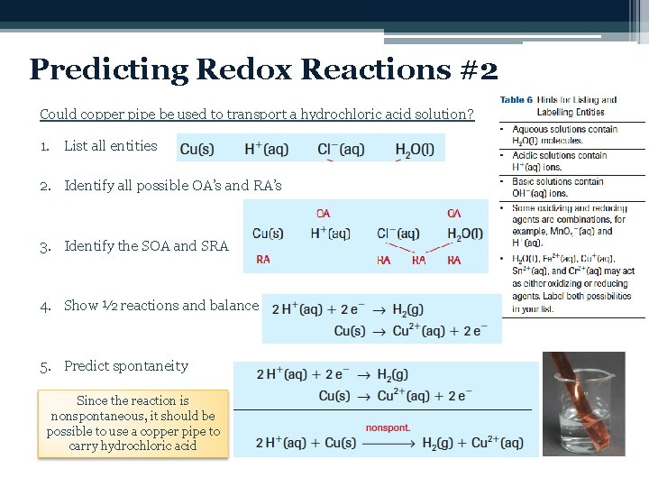 Predicting Redox Reactions #2 Could copper pipe be used to transport a hydrochloric acid