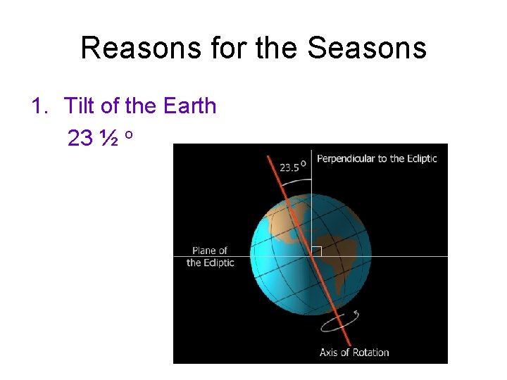 Reasons for the Seasons 1. Tilt of the Earth 23 ½ o 