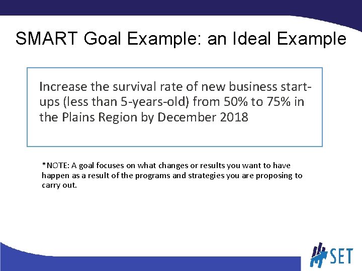 SMART Goal Example: an Ideal Example Increase the survival rate of new business startups