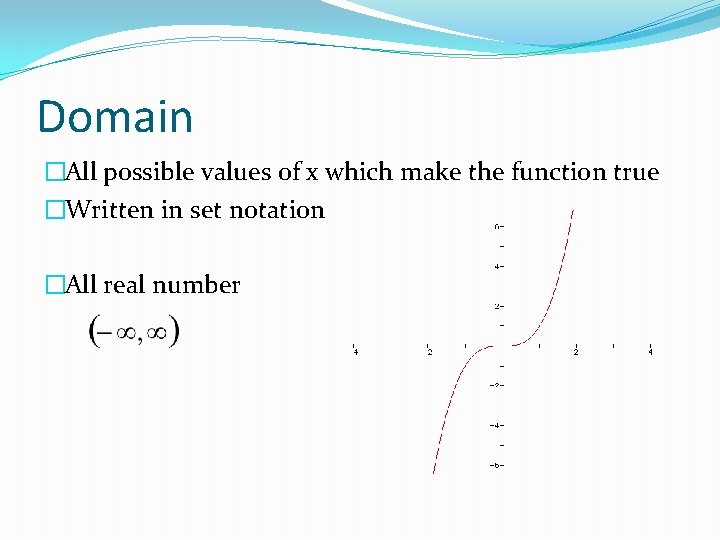 Domain �All possible values of x which make the function true �Written in set