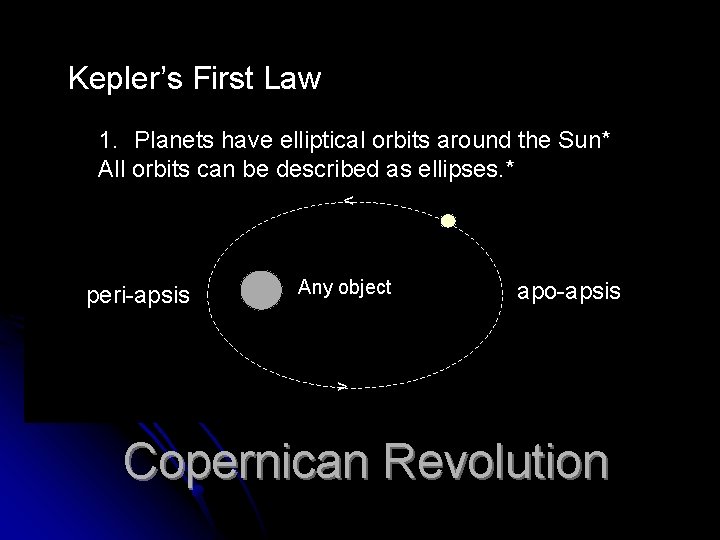 Kepler’s First Law 1. Planets have elliptical orbits around the Sun* All orbits can Kepler’s First Law 1. Planets have elliptical orbits around the Sun* All orbits can