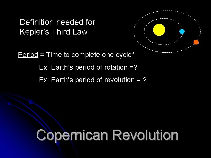 Definition needed for Kepler’s Third Law Period = Time to complete one cycle* Ex: Definition needed for Kepler’s Third Law Period = Time to complete one cycle* Ex: