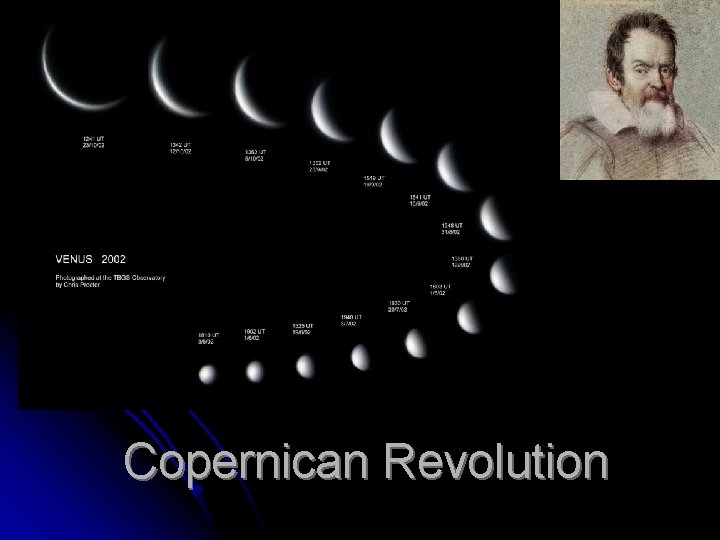 Copernican Revolution Copernican Revolution
