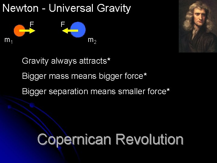 Newton - Universal Gravity F m 1 F m 2 Gravity always attracts* Bigger Newton - Universal Gravity F m 1 F m 2 Gravity always attracts* Bigger