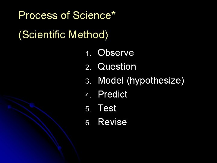 Process of Science* (Scientific Method) 1. 2. 3. 4. 5. 6. Observe Question Model Process of Science* (Scientific Method) 1. 2. 3. 4. 5. 6. Observe Question Model