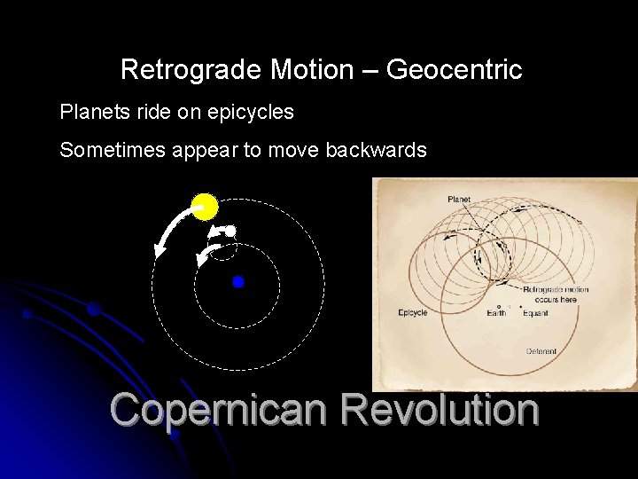 Retrograde Motion – Geocentric Planets ride on epicycles Sometimes appear to move backwards Copernican Retrograde Motion – Geocentric Planets ride on epicycles Sometimes appear to move backwards Copernican