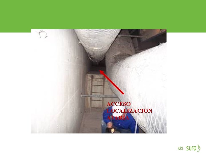 ACCESO LOCALIZACIÓN AVERÍA ARP SURA 