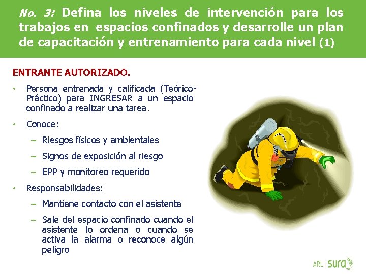 No. 3: Defina los niveles de intervención para los trabajos en espacios confinados y