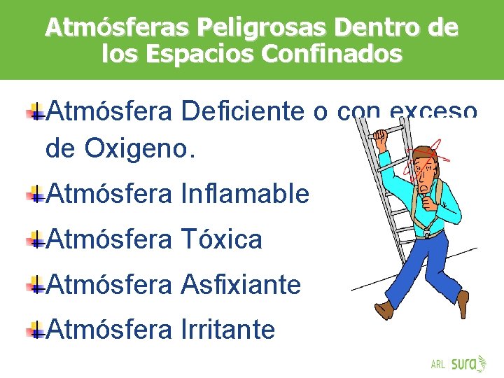 Atmósferas Peligrosas Dentro de los Espacios Confinados Atmósfera Deficiente o con exceso de Oxigeno.