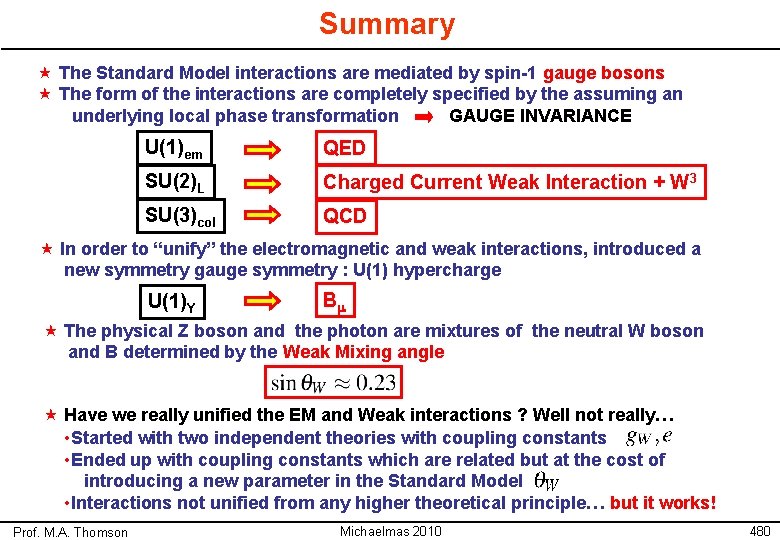 Summary « The Standard Model interactions are mediated by spin-1 gauge bosons « The