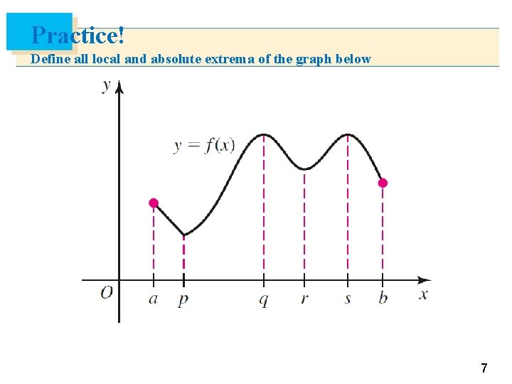 Practice! Define all local and absolute extrema of the graph below 7 