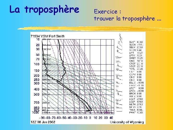 La troposphère Exercice : trouver la troposphère. . . 