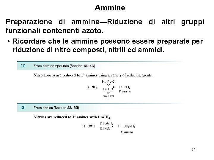 Ammine Preparazione di ammine—Riduzione di altri gruppi funzionali contenenti azoto. • Ricordare che le