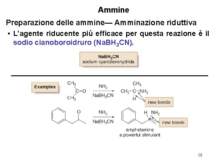 Ammine Preparazione delle ammine— Amminazione riduttiva • L’agente riducente più efficace per questa reazione