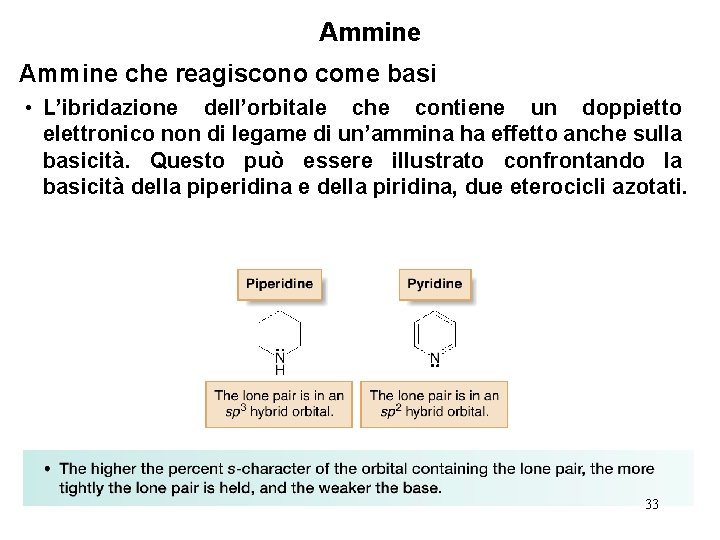 Ammine che reagiscono come basi • L’ibridazione dell’orbitale che contiene un doppietto elettronico non