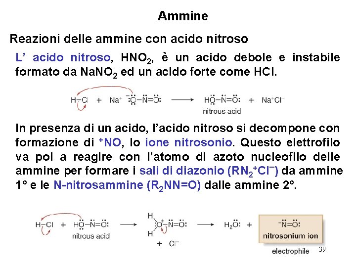 Ammine Reazioni delle ammine con acido nitroso L’ acido nitroso, HNO 2, è un