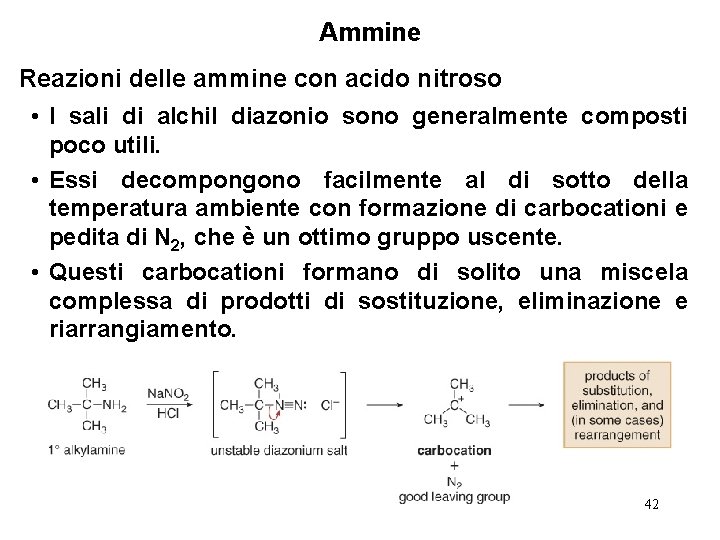 Ammine Reazioni delle ammine con acido nitroso • I sali di alchil diazonio sono