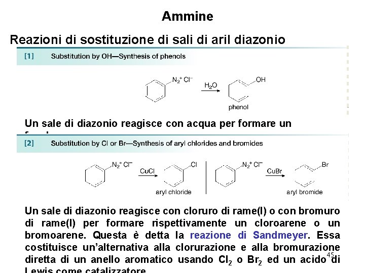 Ammine Reazioni di sostituzione di sali di aril diazonio Un sale di diazonio reagisce