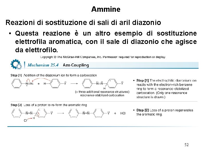Ammine Reazioni di sostituzione di sali di aril diazonio • Questa reazione è un