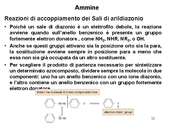 Ammine Reazioni di accoppiamento dei Sali di arildiazonio • Poichè un sale di diazonio