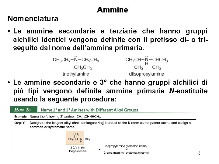 Ammine Nomenclatura • Le ammine secondarie e terziarie che hanno gruppi alchilici identici vengono