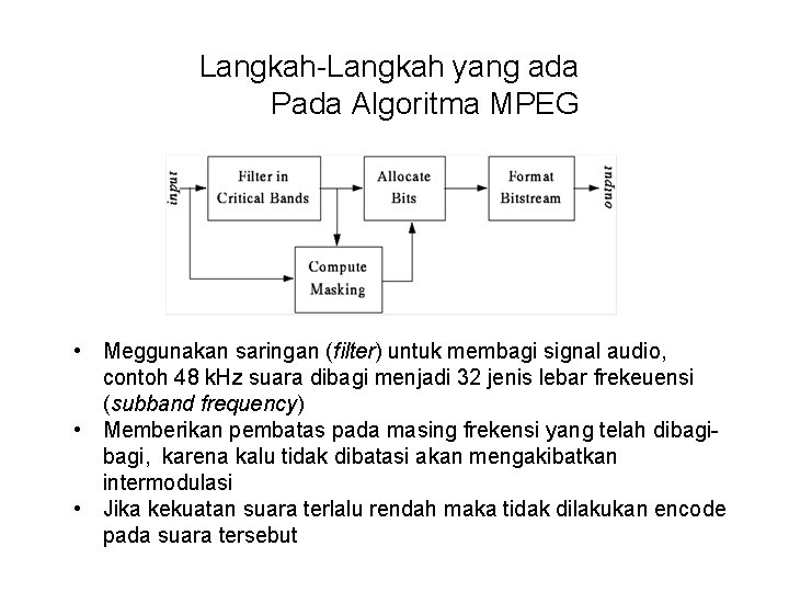 Langkah-Langkah yang ada Pada Algoritma MPEG • Meggunakan saringan (filter) untuk membagi signal audio,